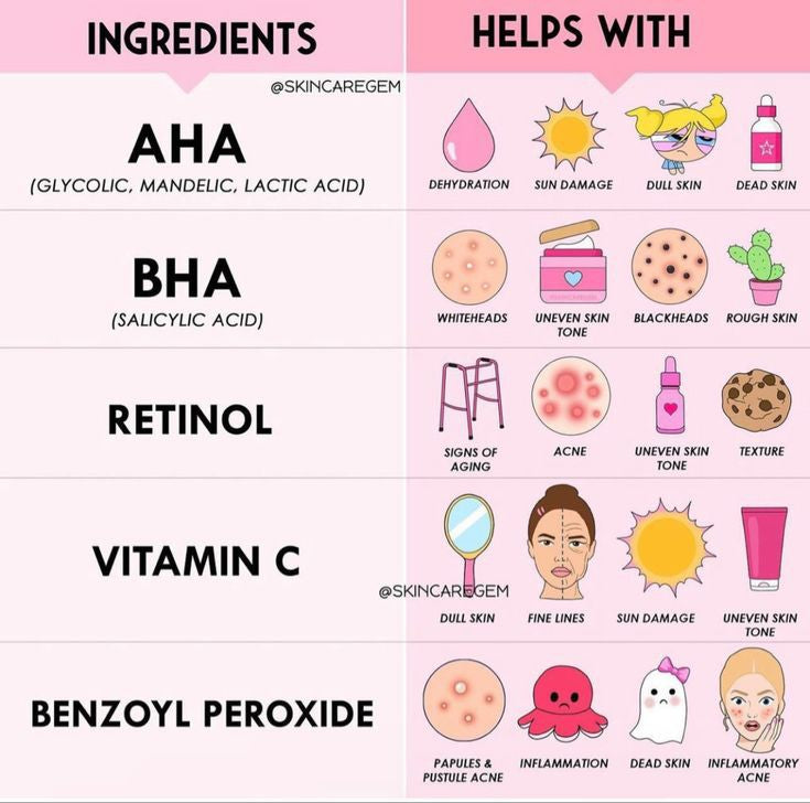 The ultimate skin care routine for combination skin🪻